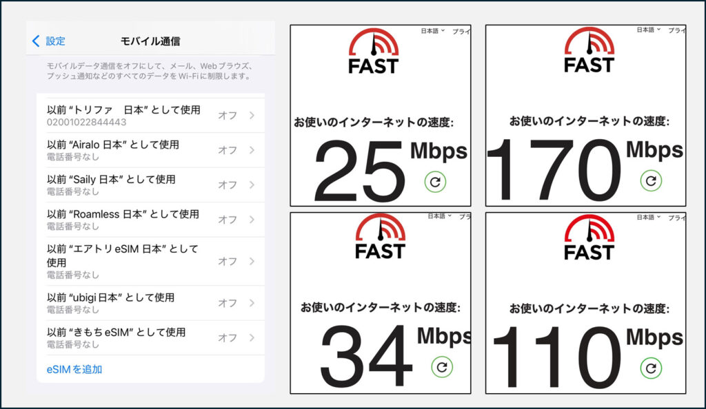 eSIM通信速度テスト結果